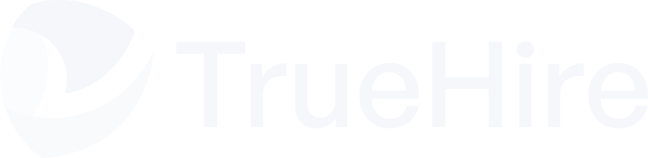 TrueHire